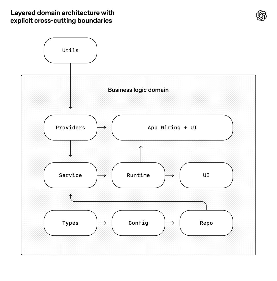 Image 3: 此处输入图片的描述